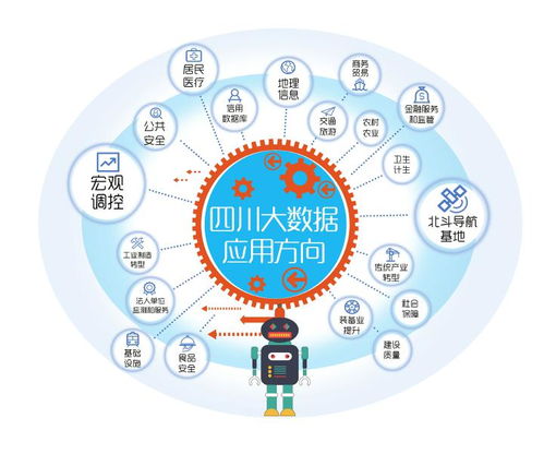 省政府信息服務轉(zhuǎn)型 互聯(lián)網(wǎng)數(shù)據(jù)服務引領政務新生態(tài)