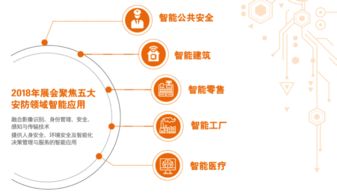 IT服務業(yè)與互聯(lián)網(wǎng)數(shù)據(jù)資訊中心199it的協(xié)同發(fā)展