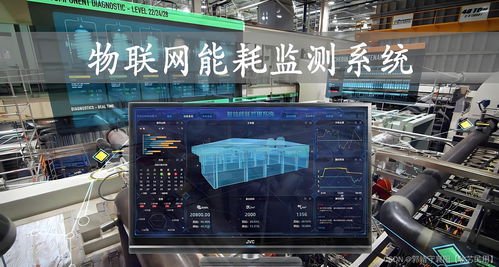 數字孿生工廠能耗管控 企業節本增效的秘訣
